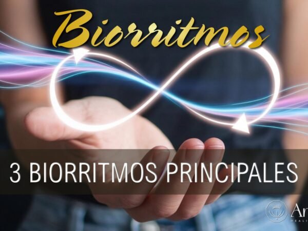 Informe Personalizado de Biorritmos Principales: Conecta con tus Ritmos Naturales
