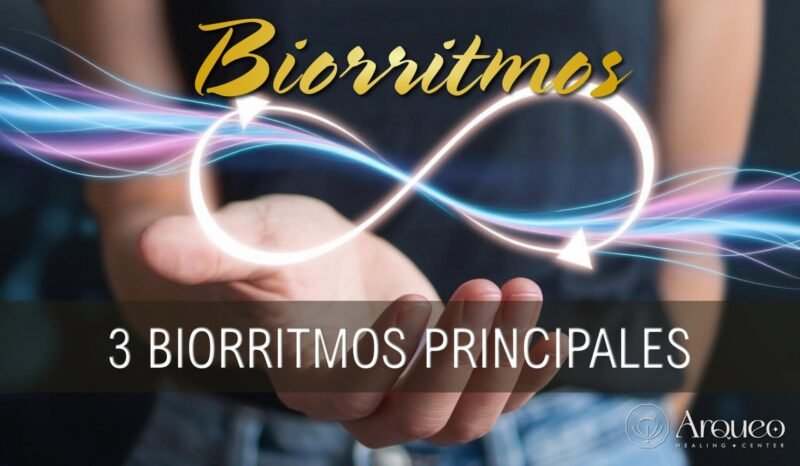 Informe Personalizado de Biorritmos Principales: Conecta con tus Ritmos Naturales
