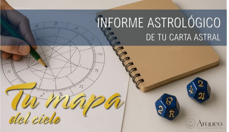 🌌 Tu mapa del cielo | Lectura básica